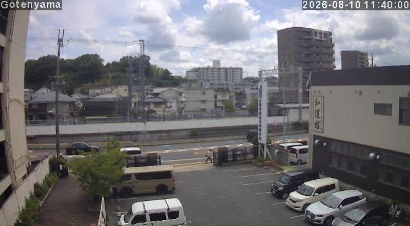 LiveCamera