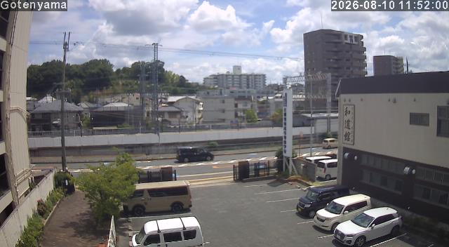 LiveCamera