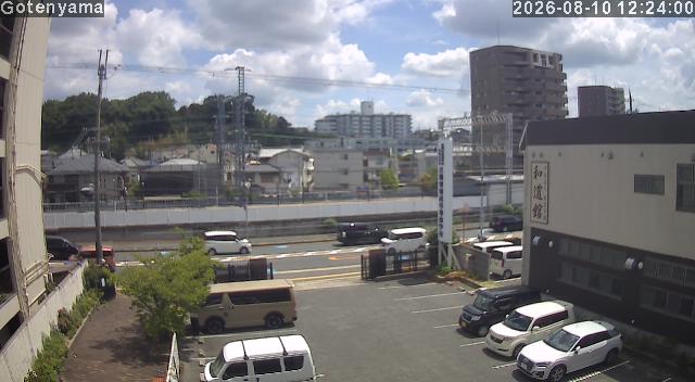 LiveCamera