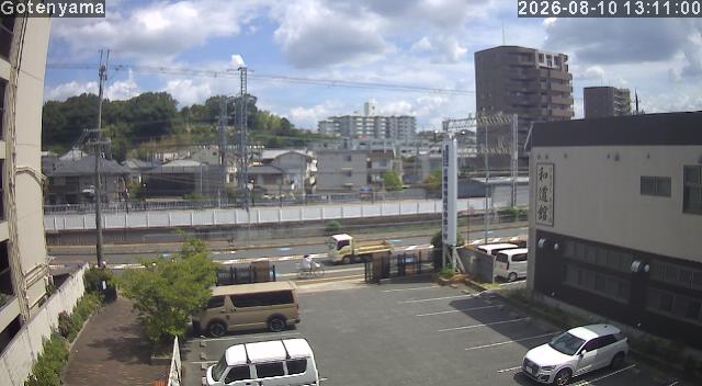 LiveCamera