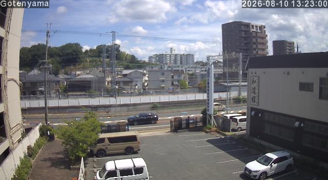 LiveCamera