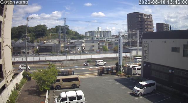 LiveCamera