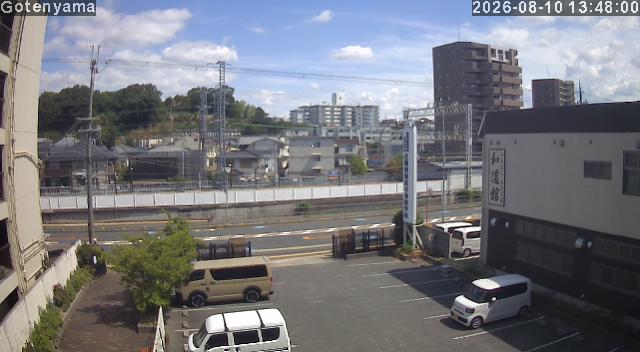 LiveCamera