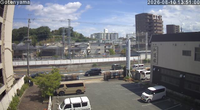 LiveCamera