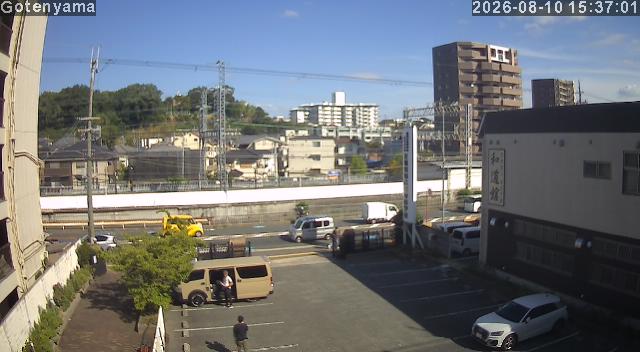 LiveCamera