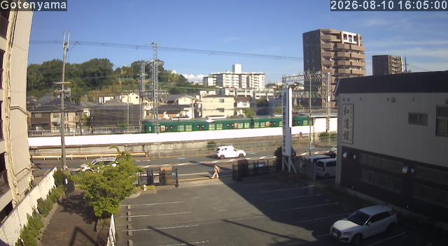 LiveCamera