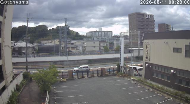 LiveCamera