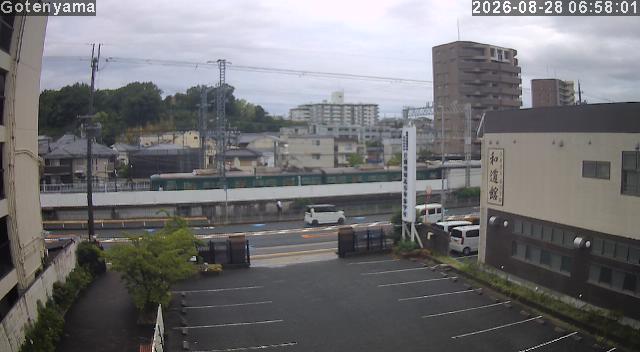 LiveCamera