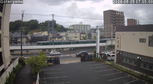 LiveCamera
