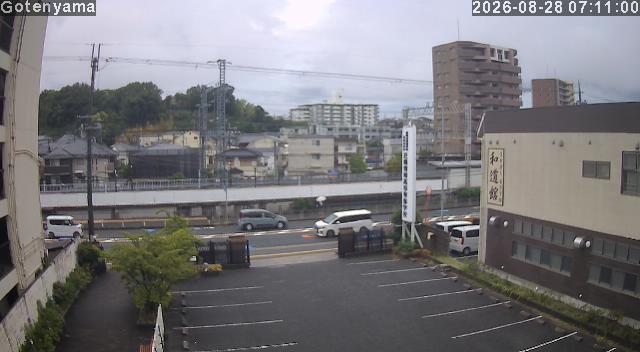 LiveCamera