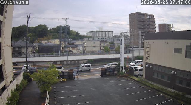 LiveCamera