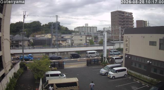LiveCamera