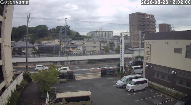 LiveCamera