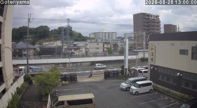 LiveCamera