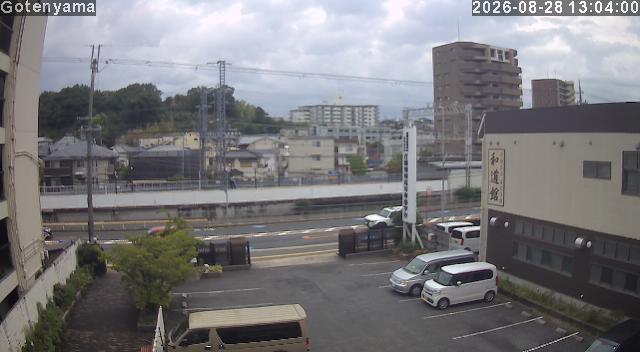 LiveCamera