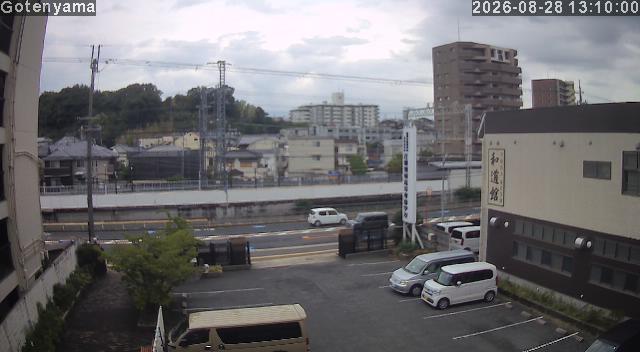 LiveCamera