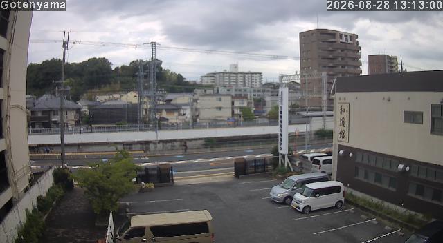 LiveCamera
