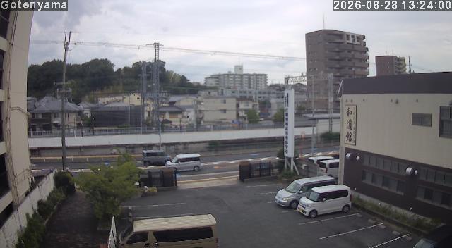 LiveCamera