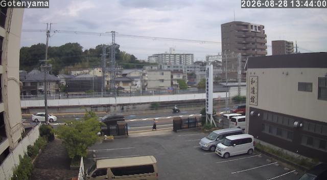LiveCamera