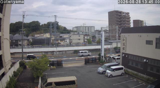 LiveCamera