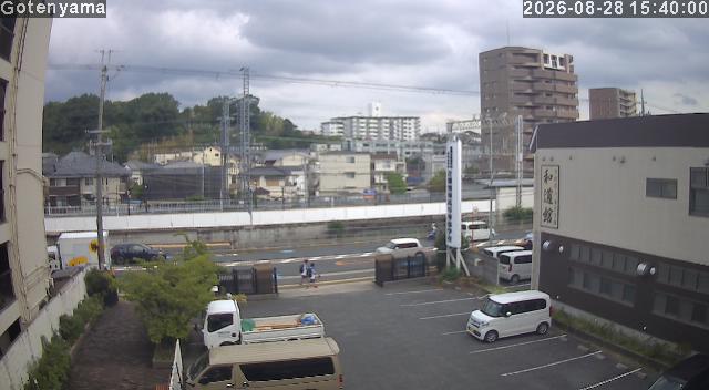 LiveCamera