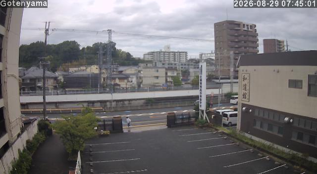 LiveCamera