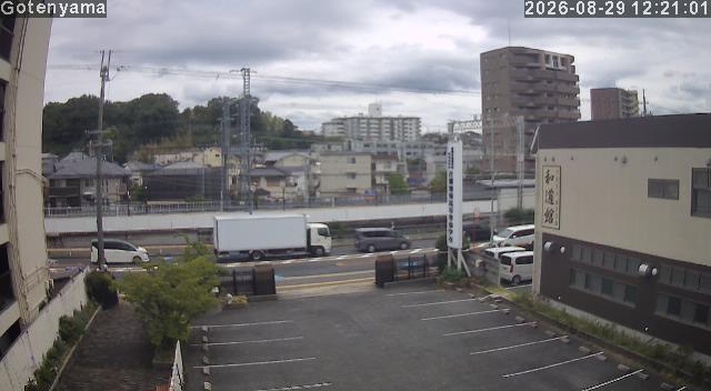LiveCamera