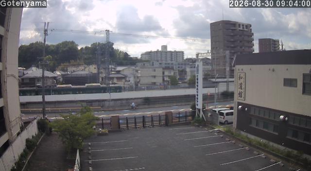 LiveCamera