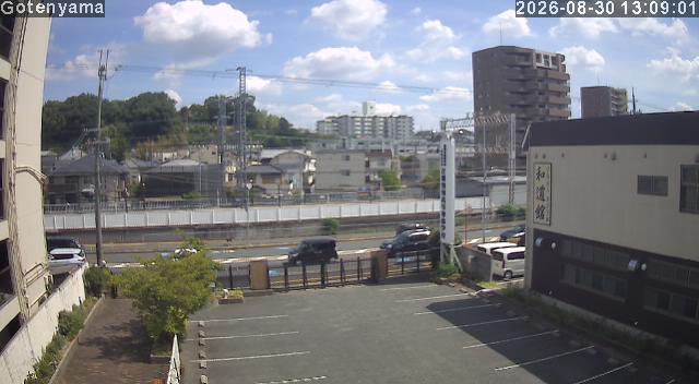LiveCamera