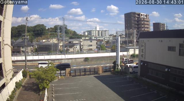 LiveCamera