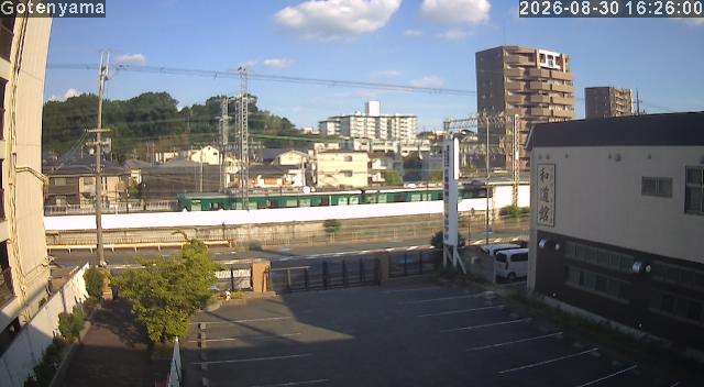 LiveCamera