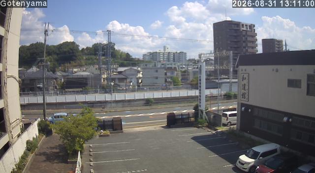 LiveCamera