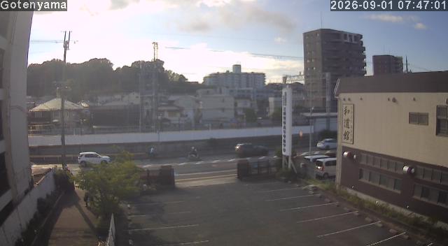 LiveCamera