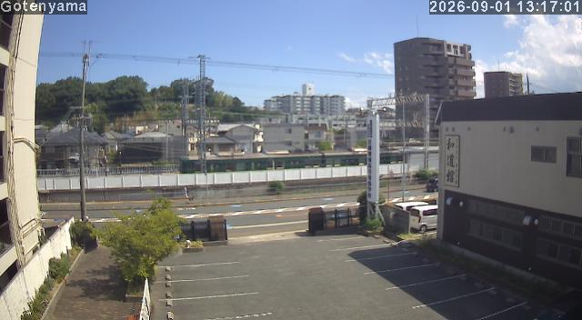 LiveCamera