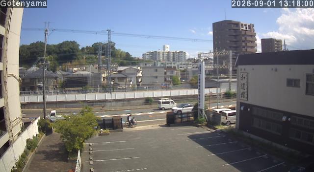 LiveCamera