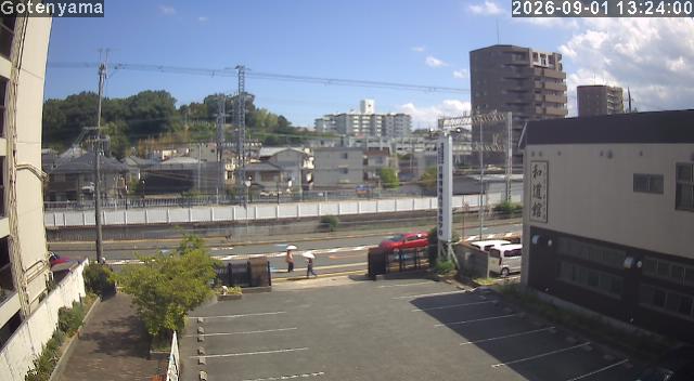 LiveCamera