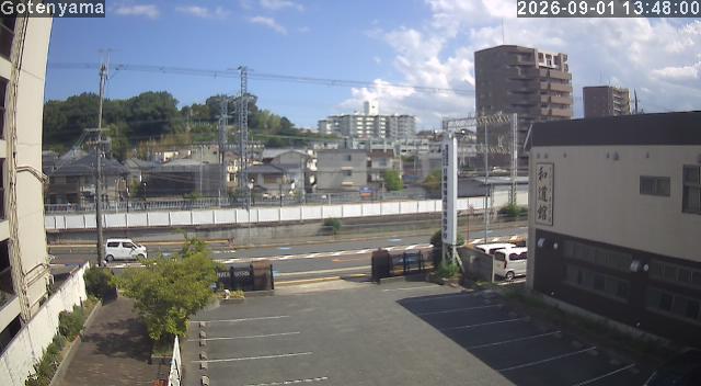 LiveCamera