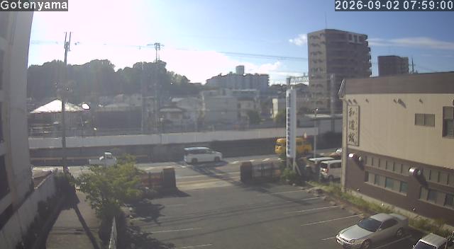 LiveCamera