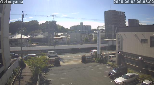 LiveCamera