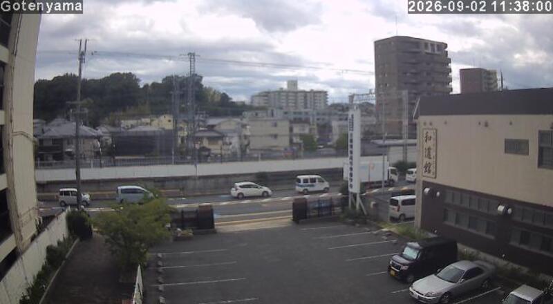 LiveCamera