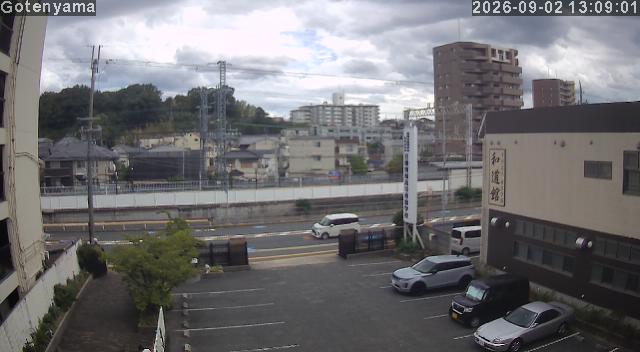 LiveCamera