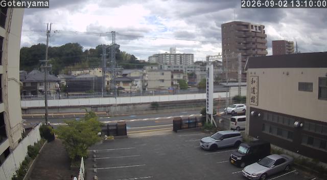 LiveCamera