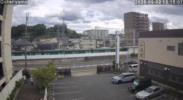 LiveCamera