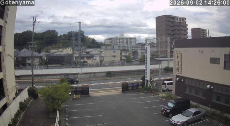 LiveCamera