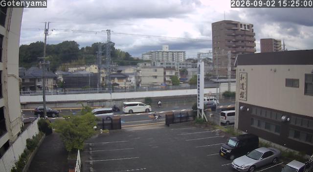 LiveCamera