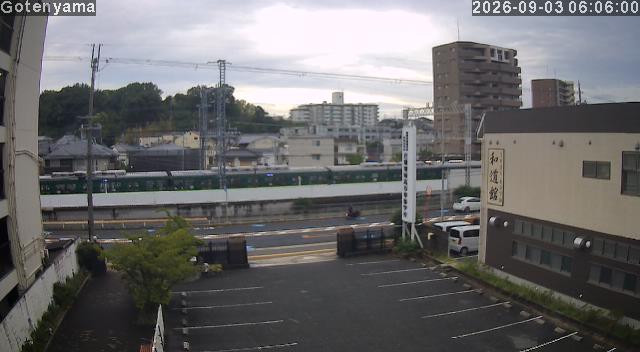 LiveCamera