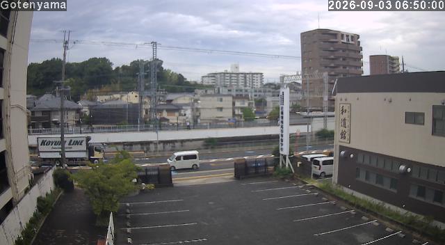 LiveCamera