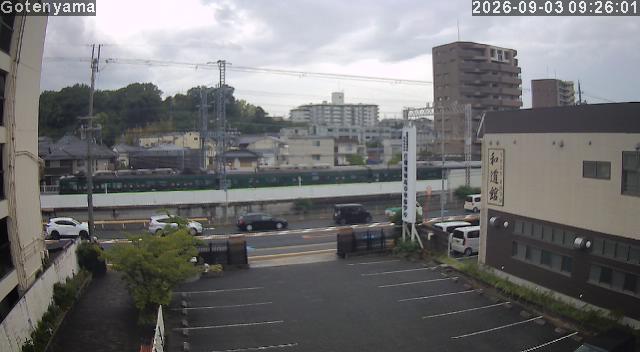LiveCamera
