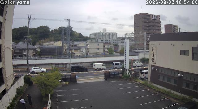 LiveCamera