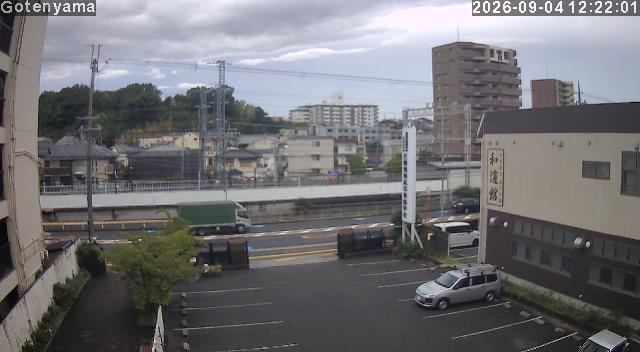 LiveCamera